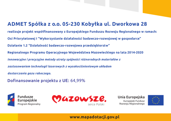 Aktualności